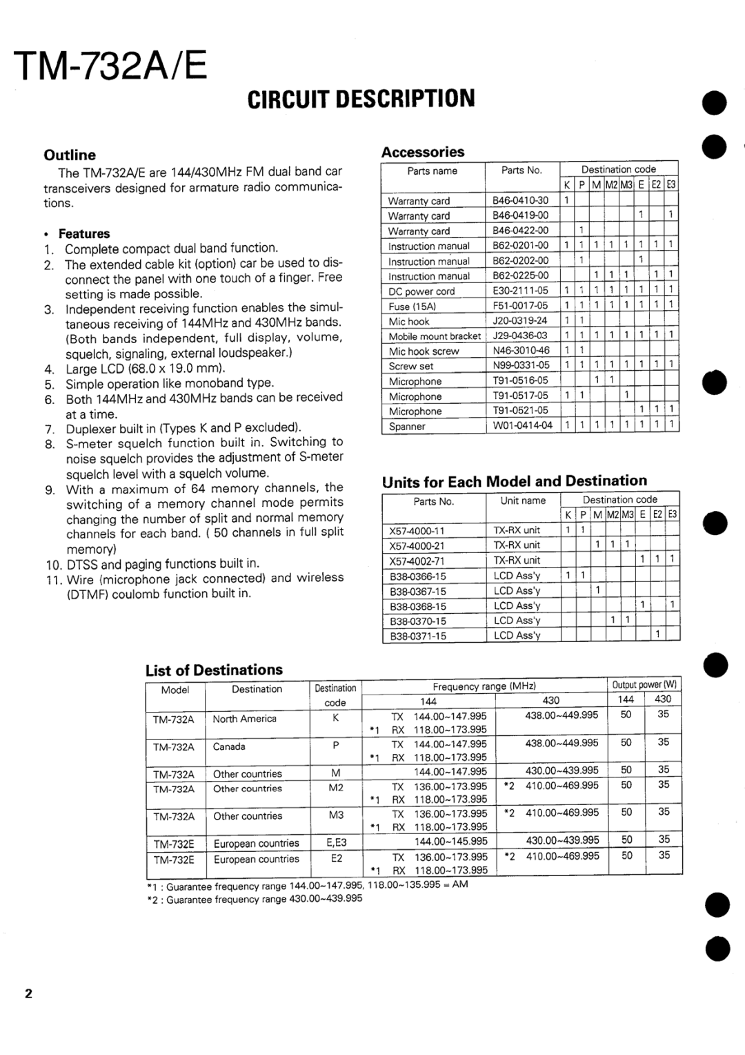 Kenwood tm-732A/E manual 