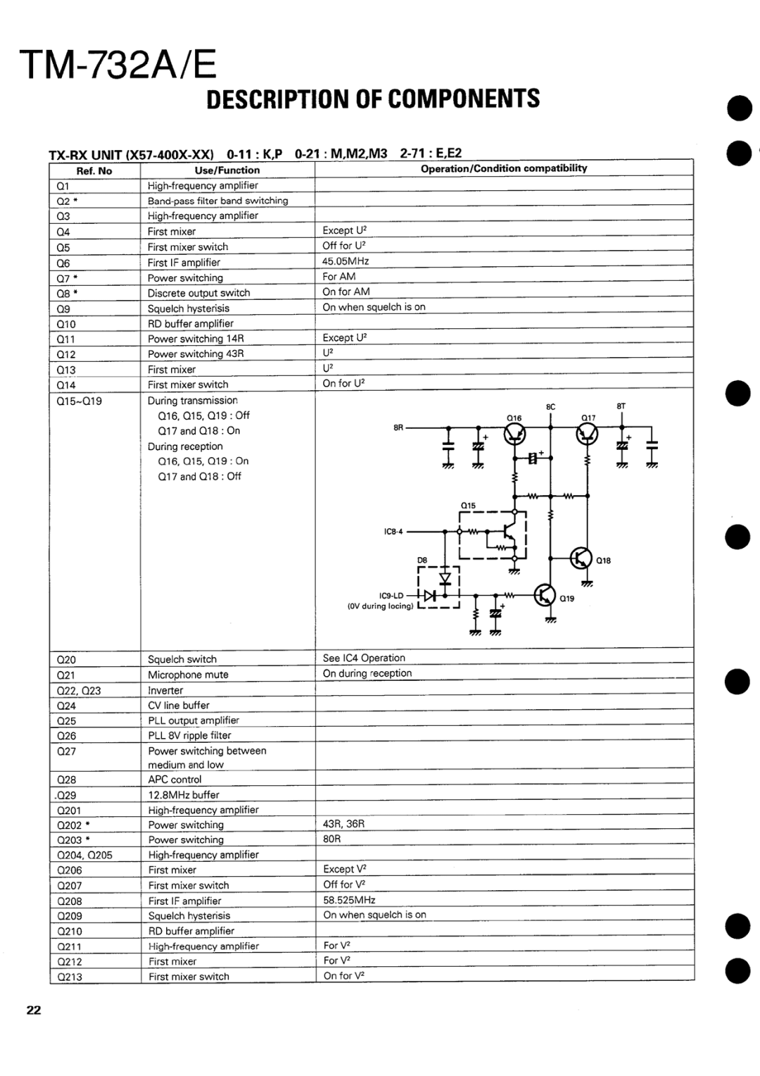 Kenwood tm-732A/E manual 