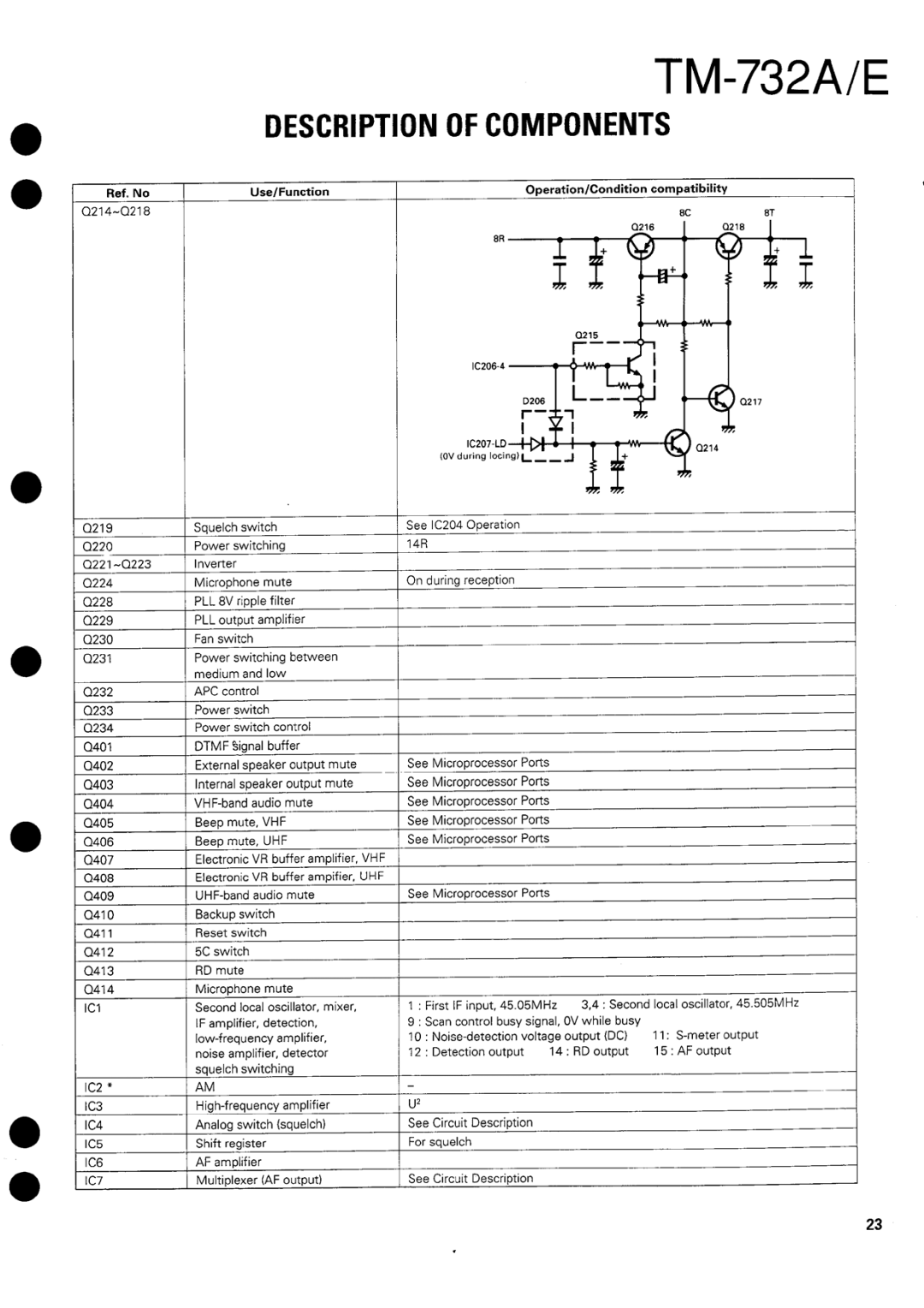 Kenwood tm-732A/E manual 