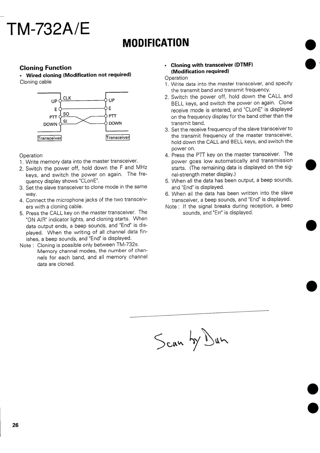 Kenwood tm-732A/E manual 