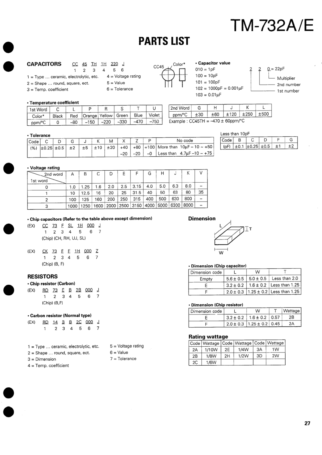 Kenwood tm-732A/E manual 