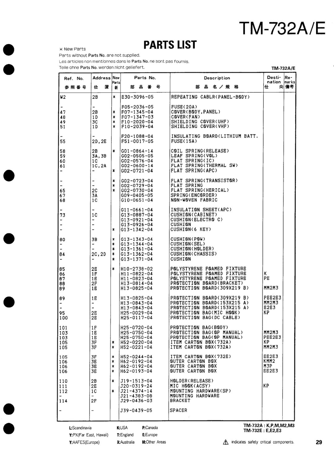 Kenwood tm-732A/E manual 