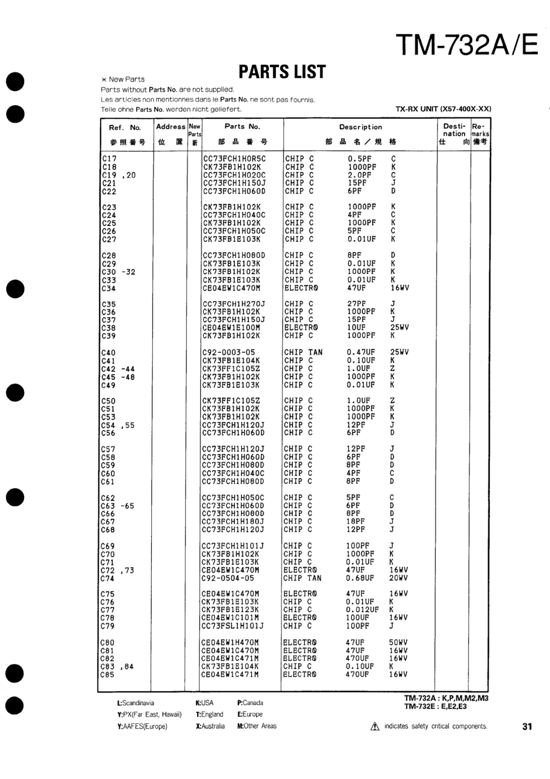 Kenwood tm-732A/E manual 