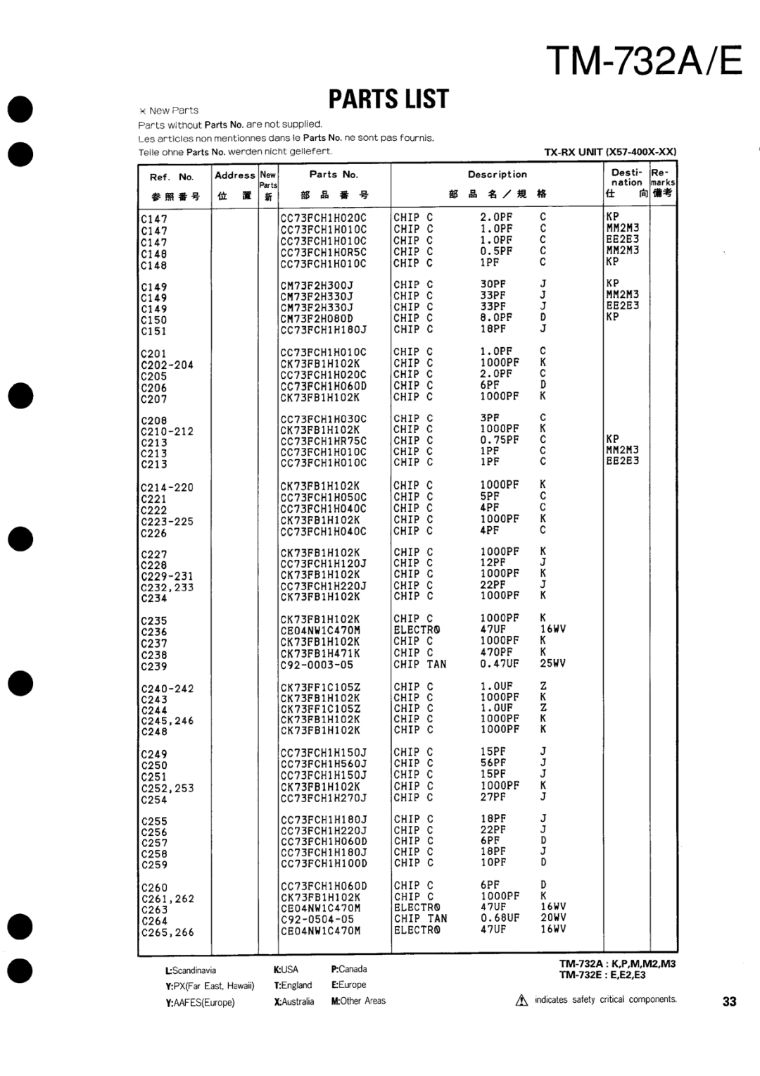 Kenwood tm-732A/E manual 