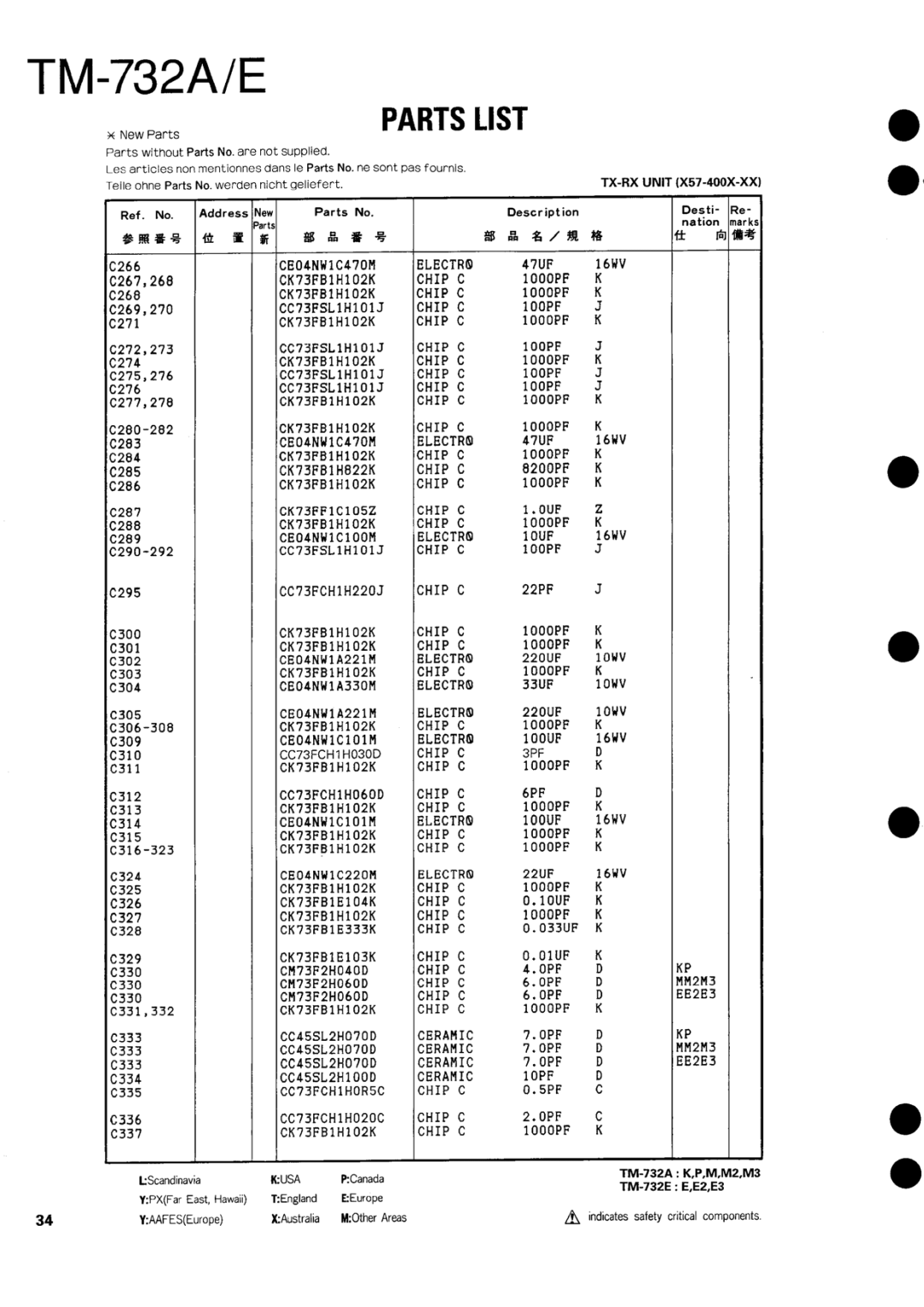 Kenwood tm-732A/E manual 