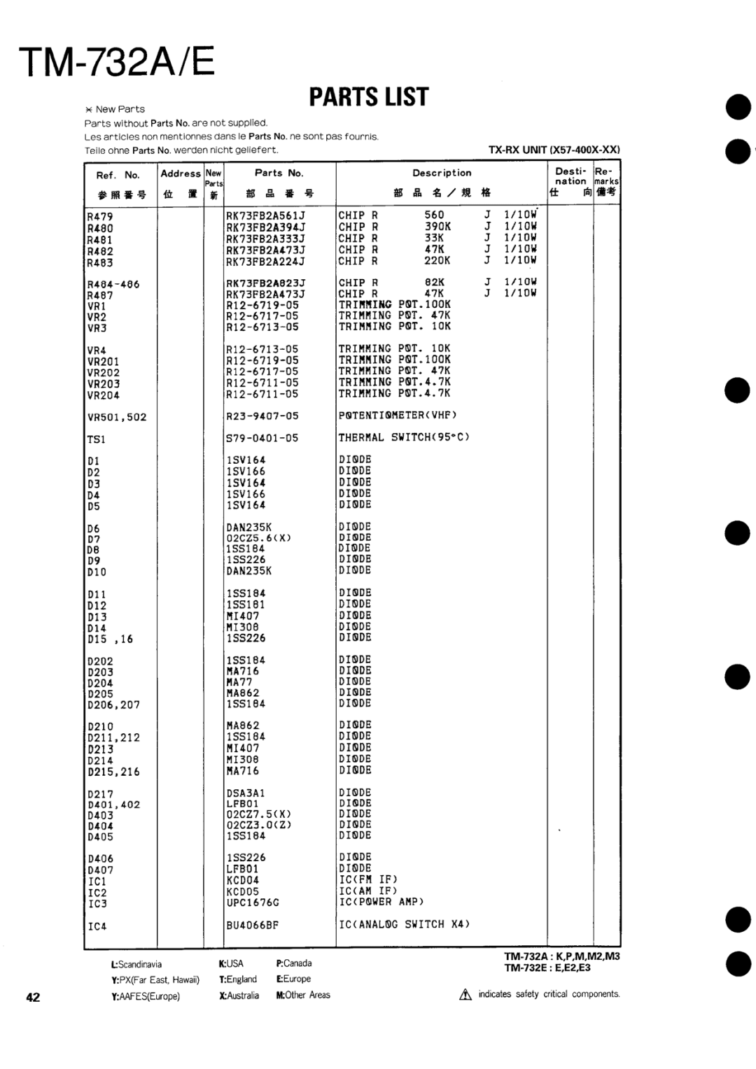 Kenwood tm-732A/E manual 