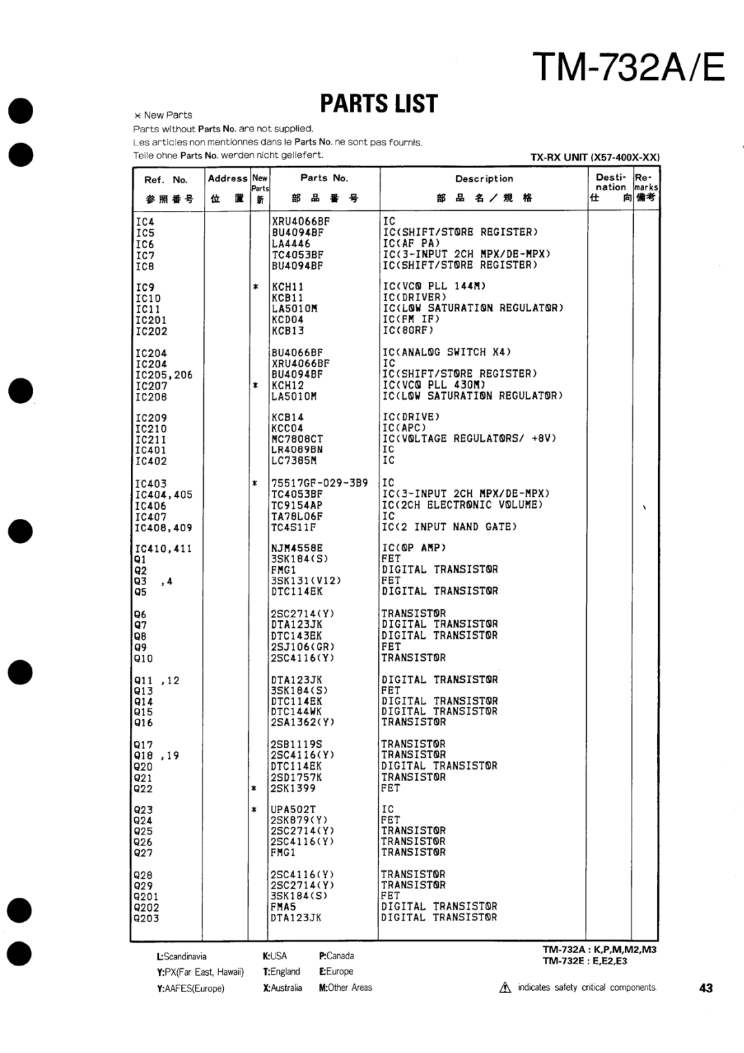 Kenwood tm-732A/E manual 