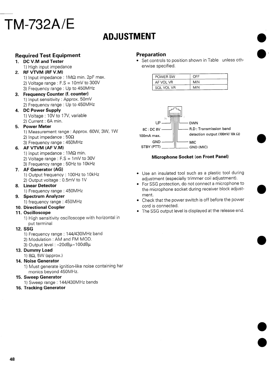 Kenwood tm-732A/E manual 