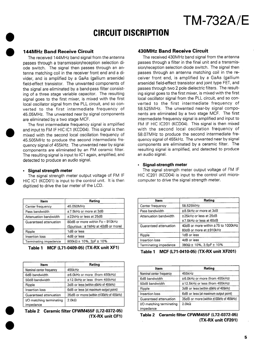 Kenwood tm-732A/E manual 