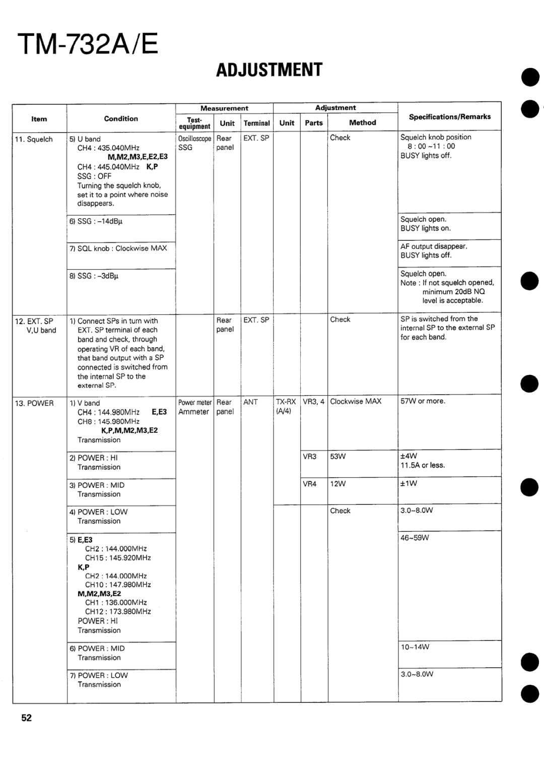 Kenwood tm-732A/E manual 