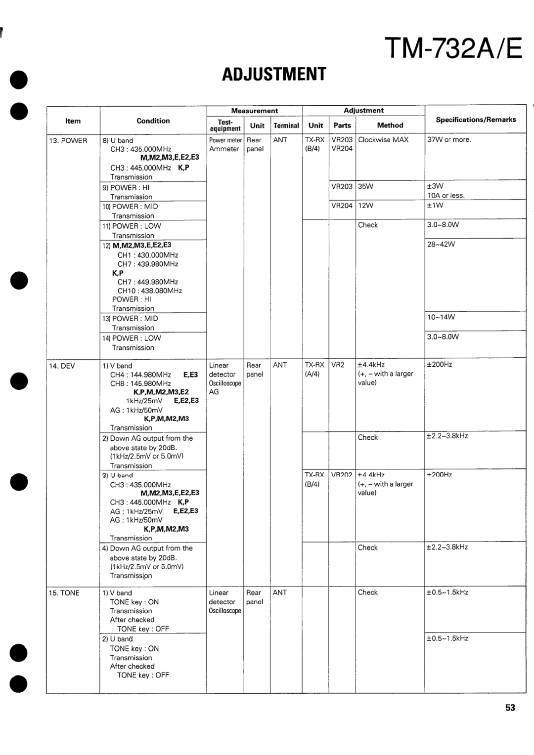 Kenwood tm-732A/E manual 