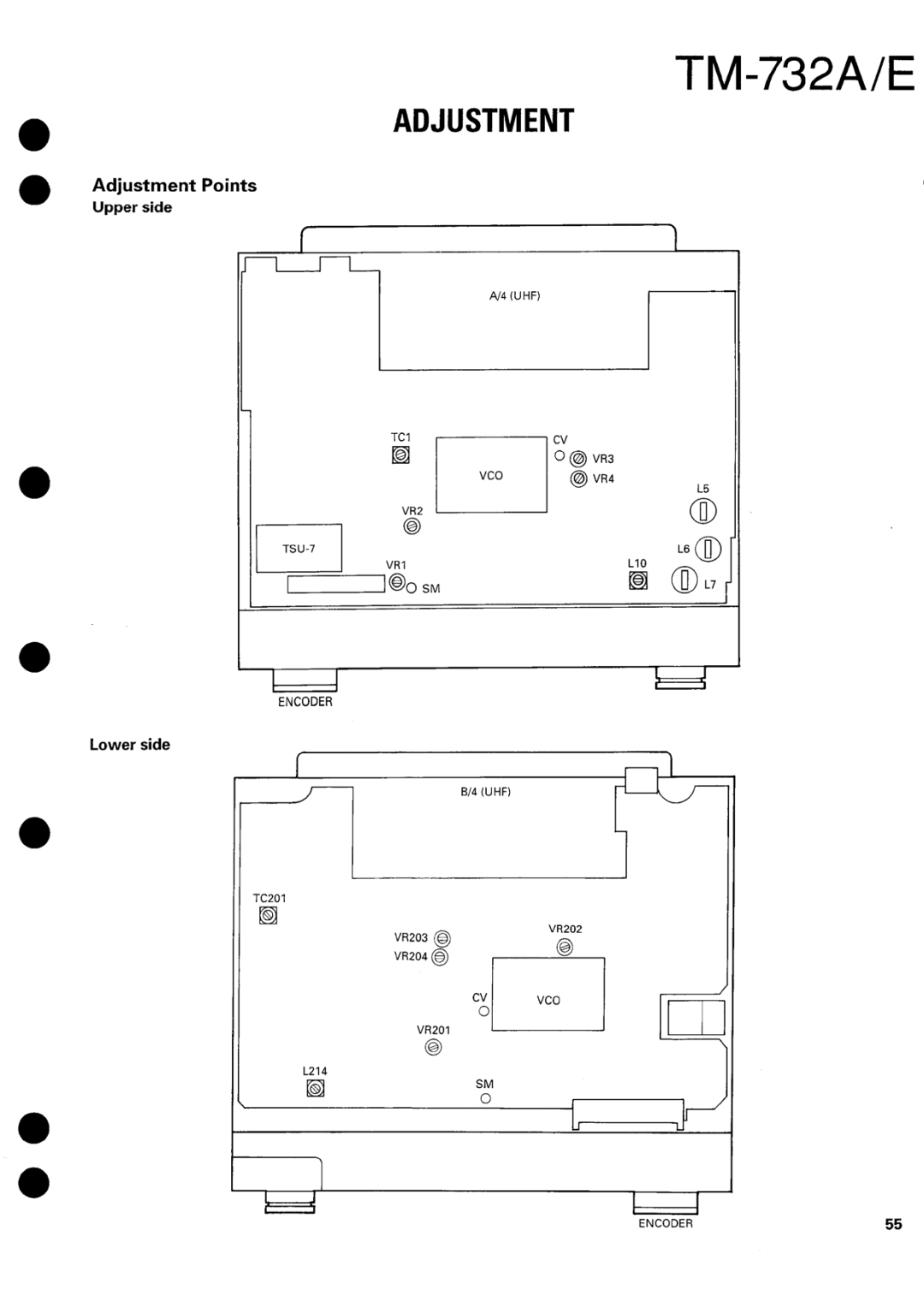 Kenwood tm-732A/E manual 