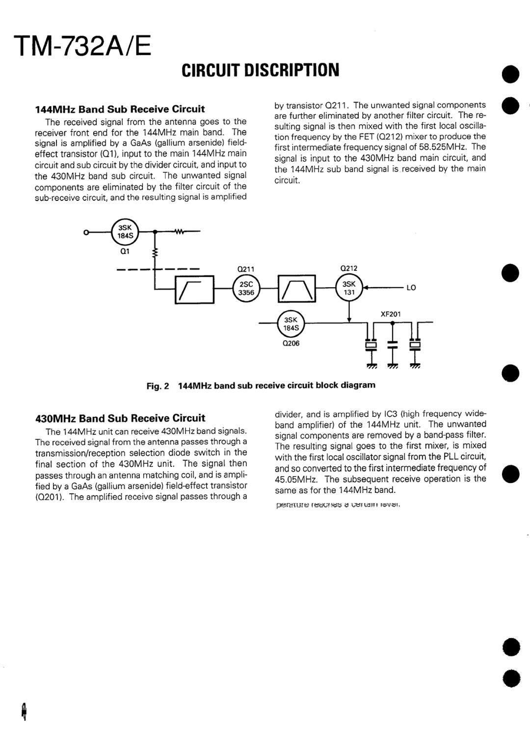 Kenwood tm-732A/E manual 