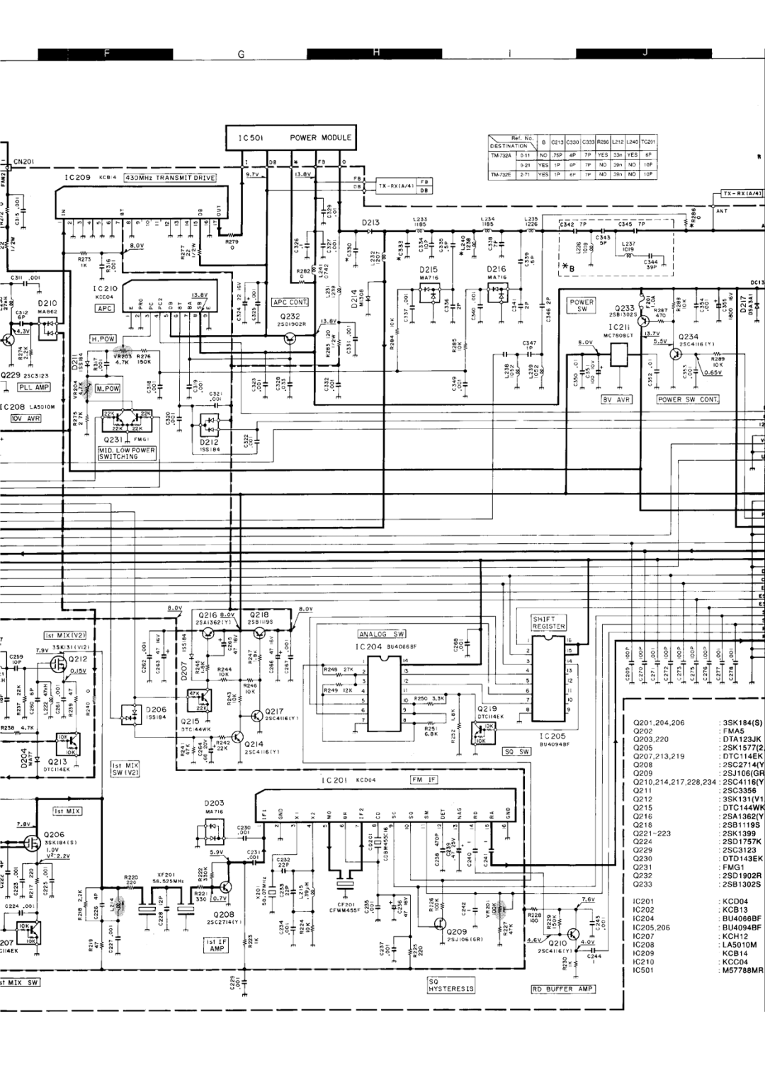 Kenwood tm-732A/E manual 