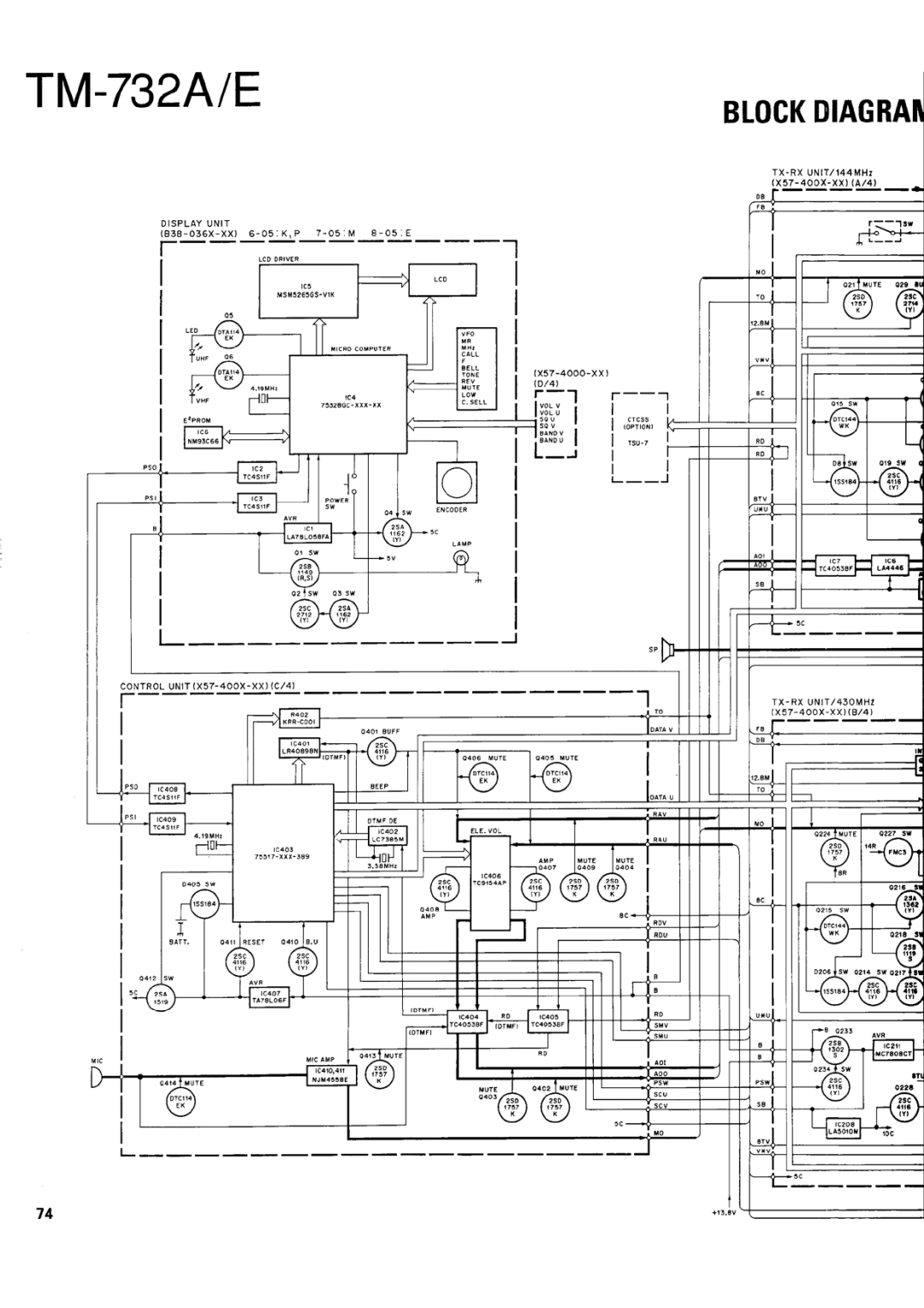 Kenwood tm-732A/E manual 