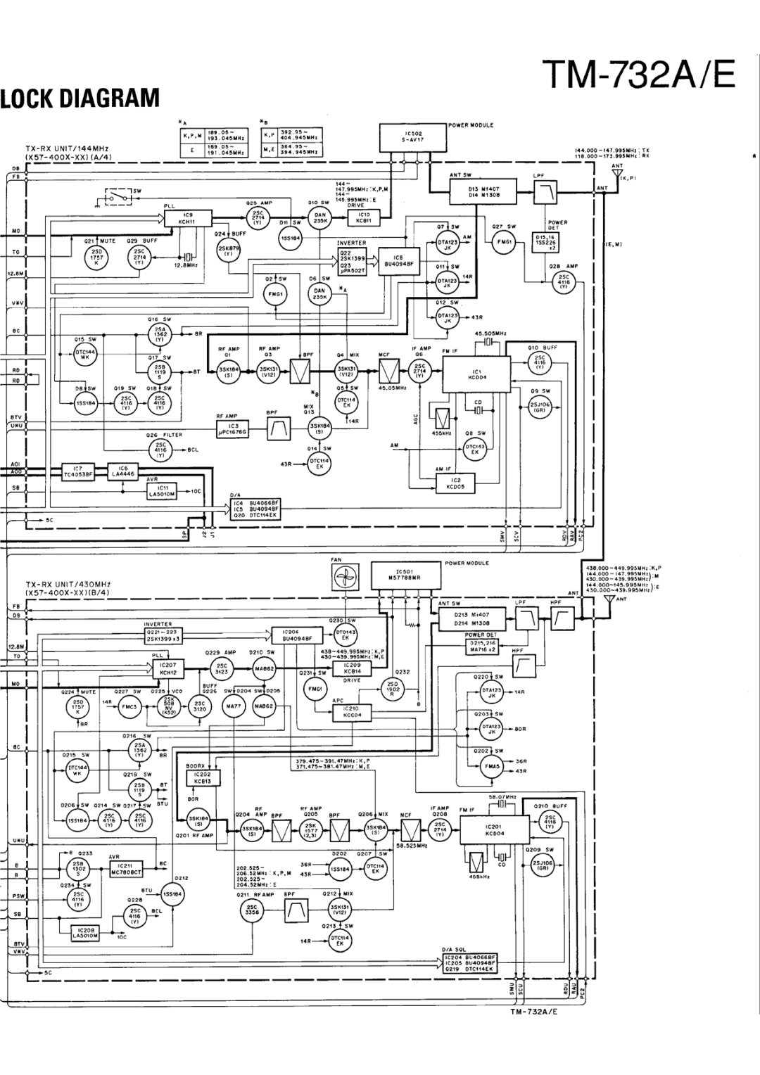 Kenwood tm-732A/E manual 