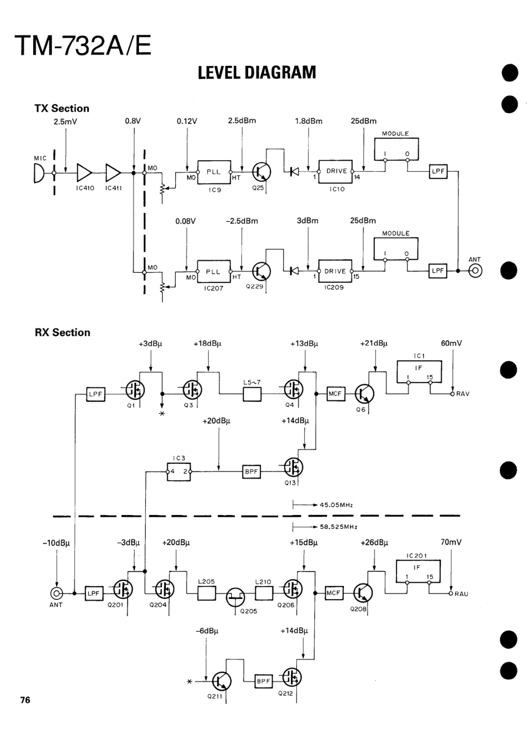 Kenwood tm-732A/E manual 