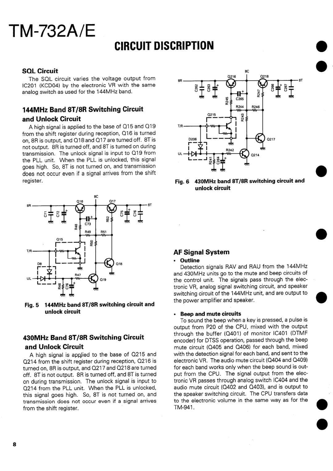 Kenwood tm-732A/E manual 