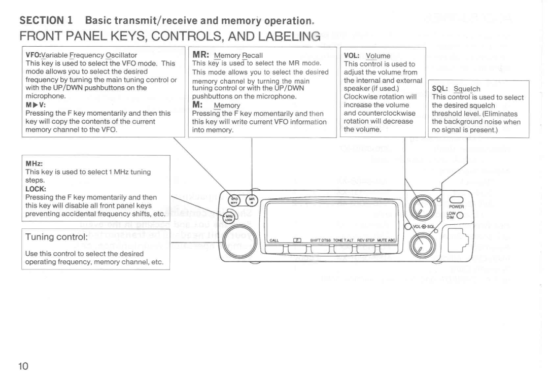 Kenwood TM-732E manual 