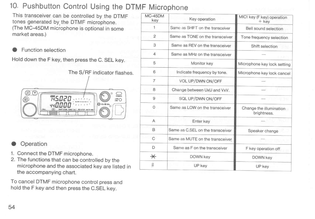 Kenwood TM-732E manual 