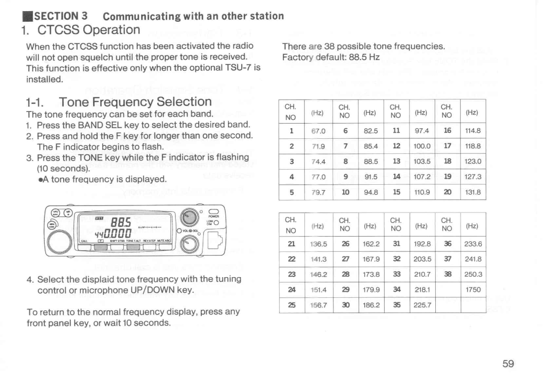 Kenwood TM-732E manual 