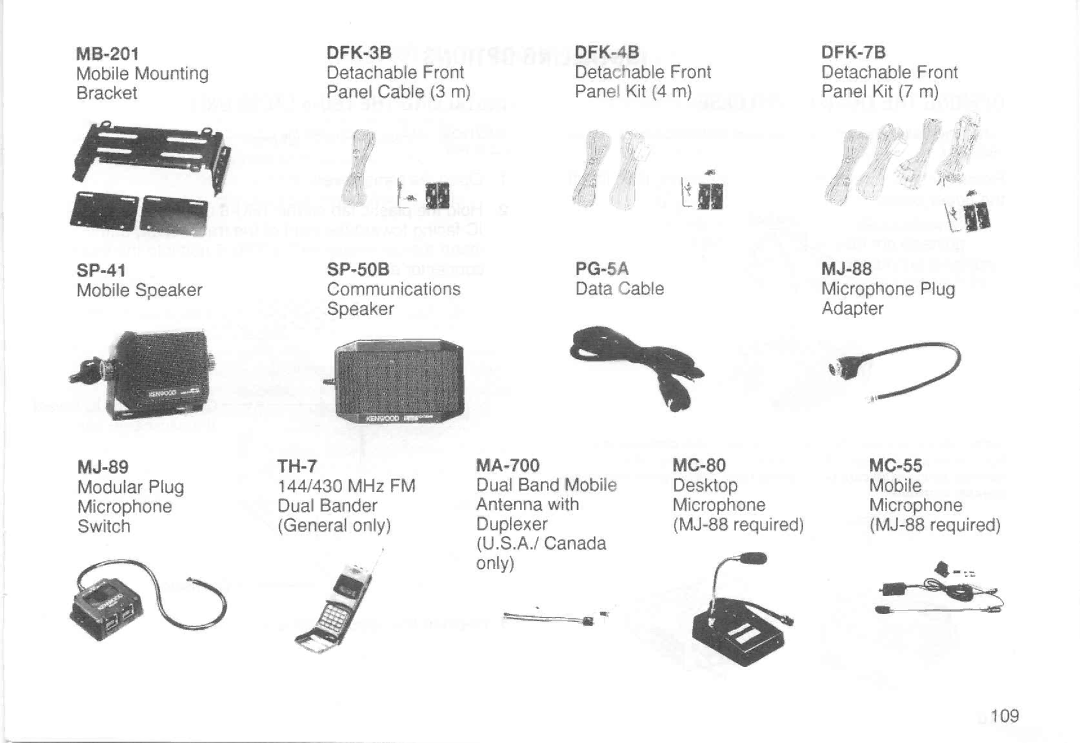 Kenwood TM-733A manual 