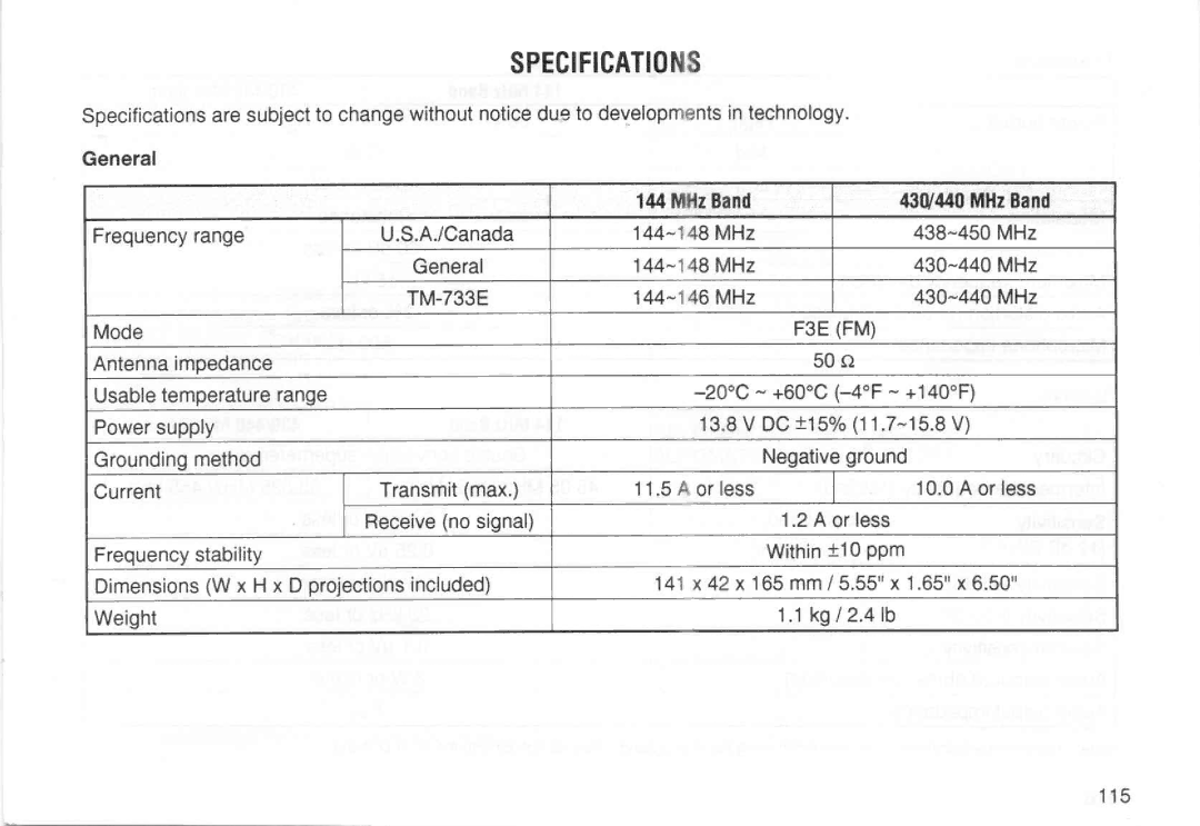 Kenwood TM-733A manual 