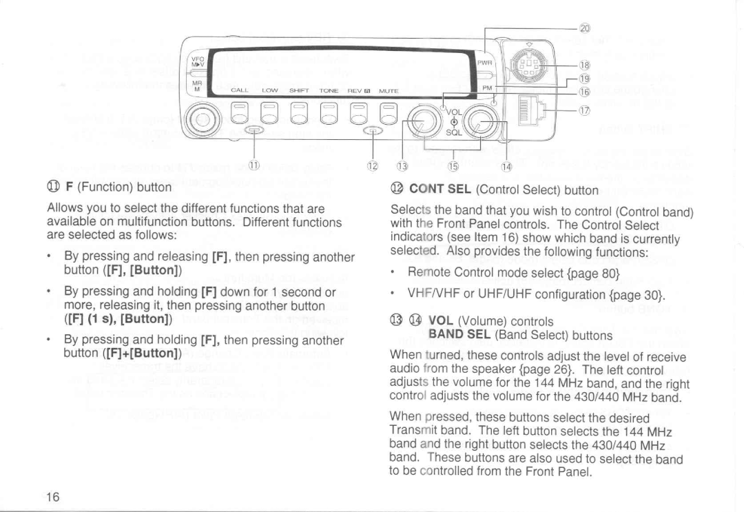 Kenwood TM-733A manual 