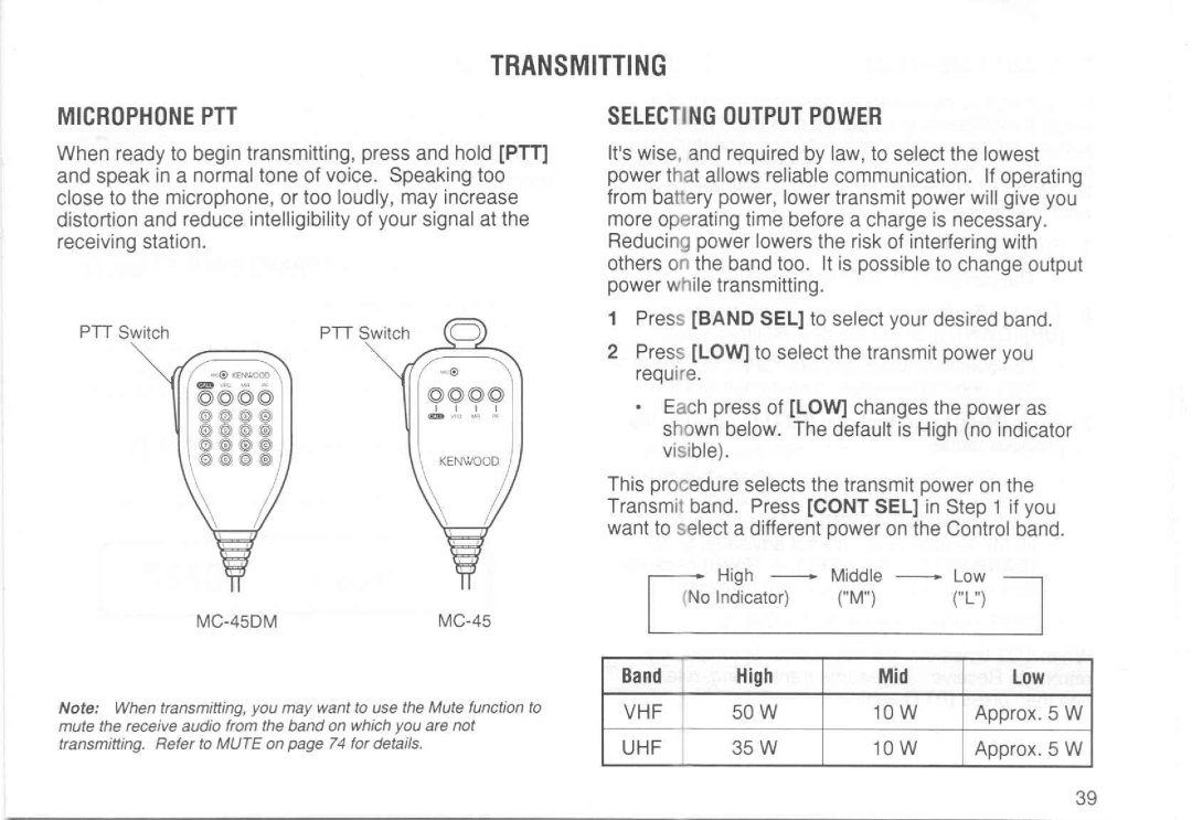 Kenwood TM-733A manual 