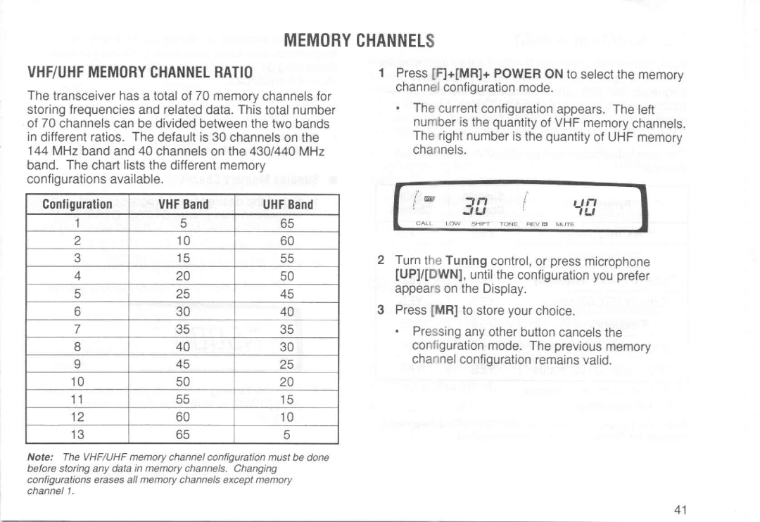 Kenwood TM-733A manual 