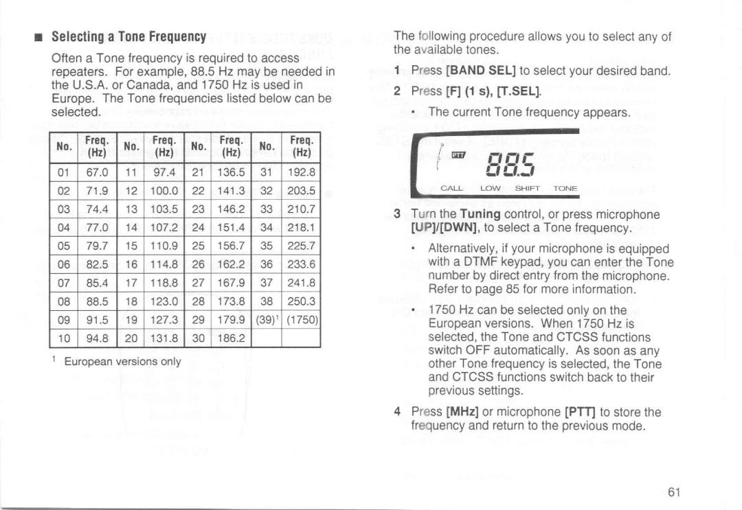 Kenwood TM-733A manual 