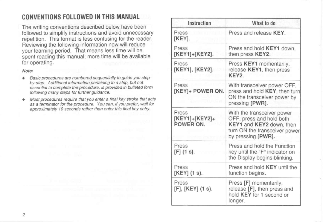 Kenwood TM-733A manual 