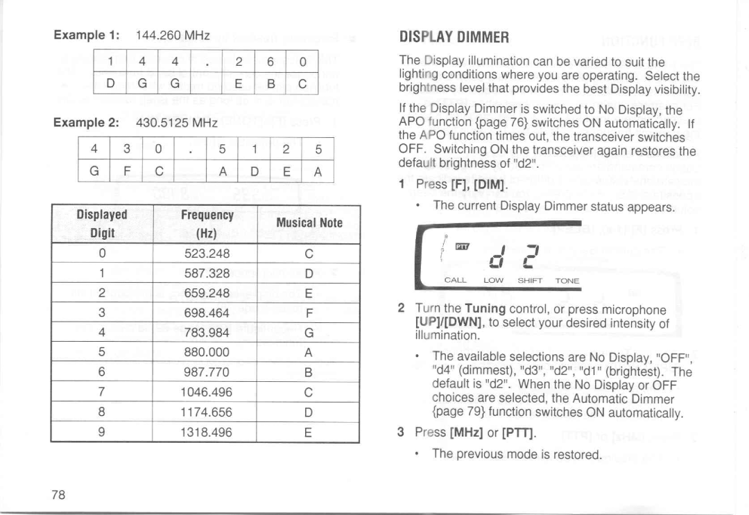 Kenwood TM-733A manual 