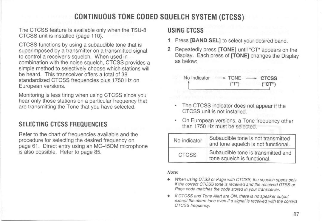 Kenwood TM-733A manual 