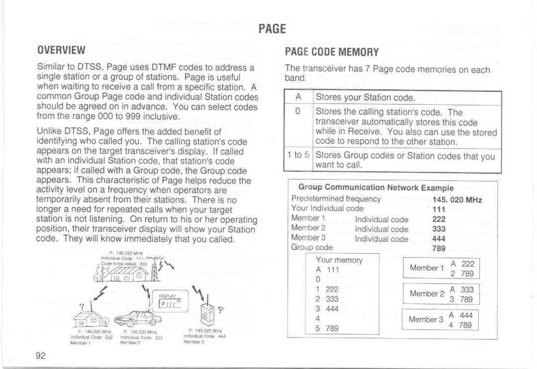 Kenwood TM-733A manual 