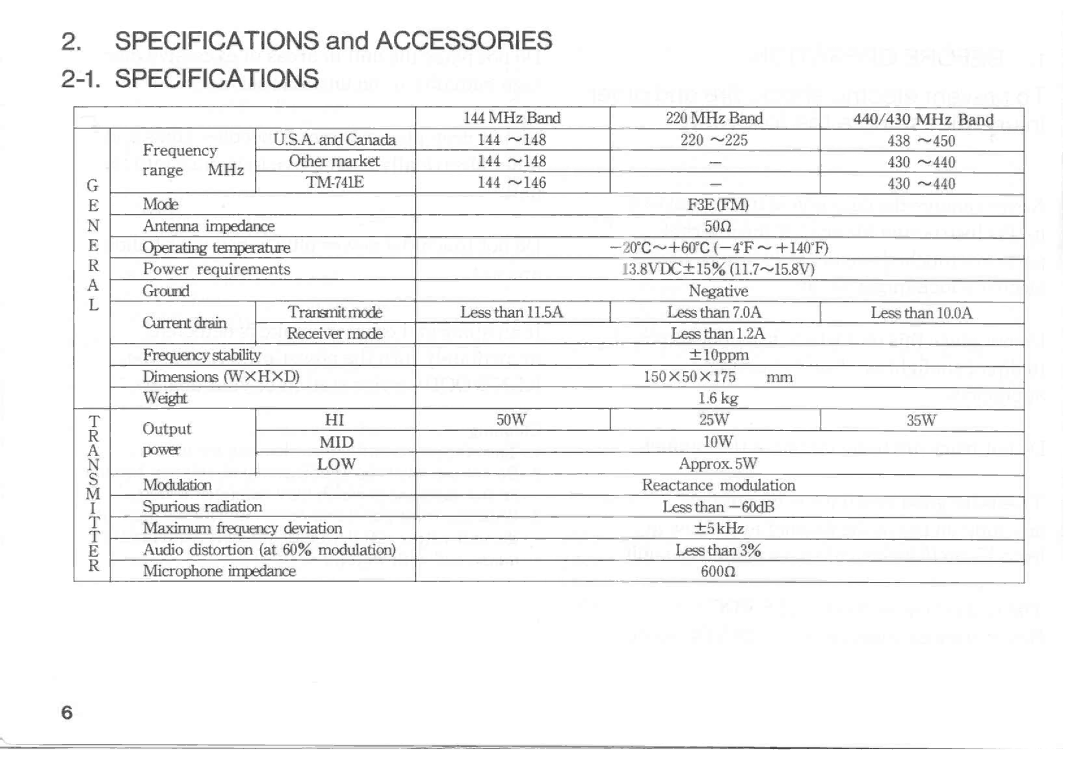 Kenwood TM-741E, TM-741A, TM-641A manual 