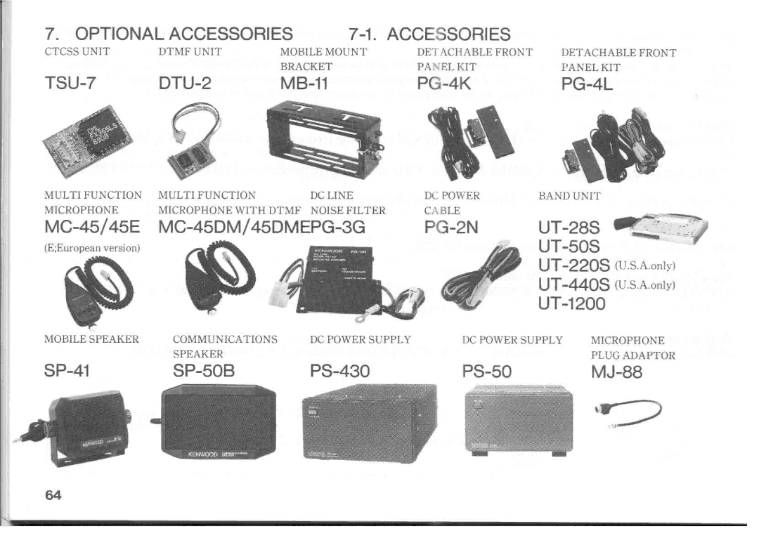 Kenwood TM-741A, TM-741E, TM-641A manual 