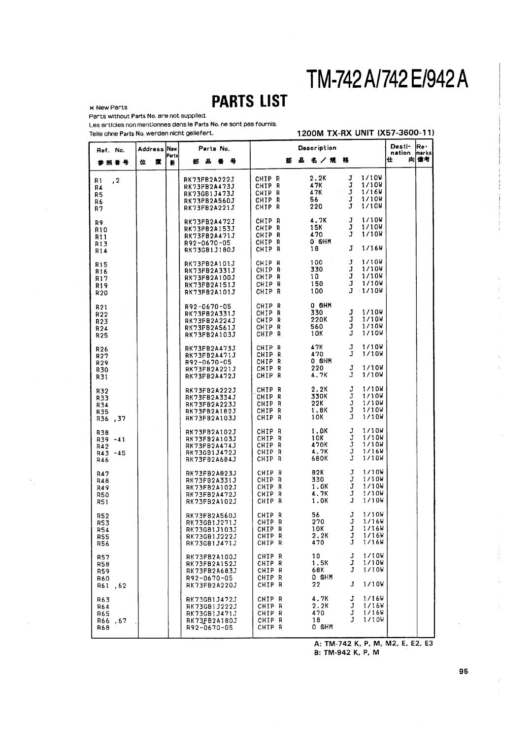 Kenwood TM-742 A/E manual 