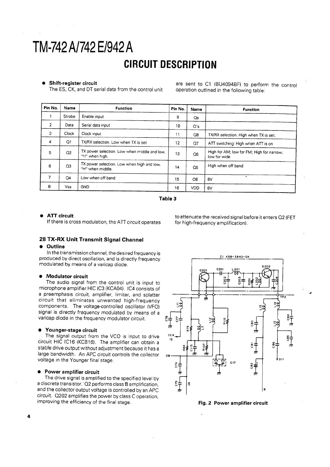 Kenwood TM-742 A/E manual 