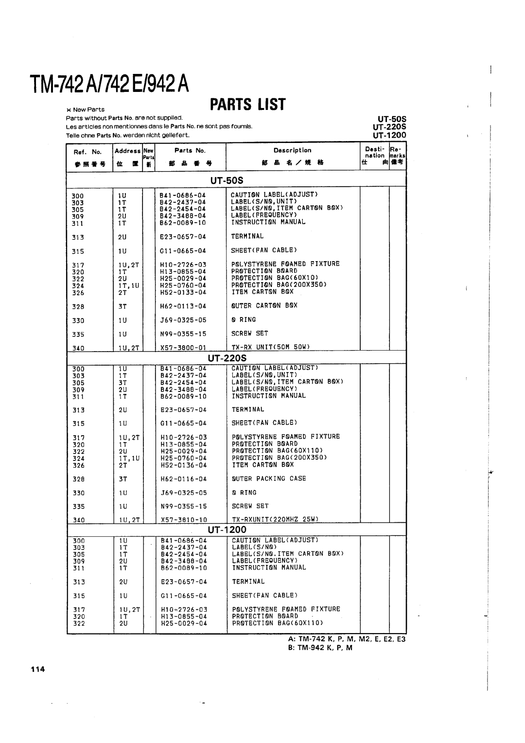 Kenwood TM-742 A/E manual 