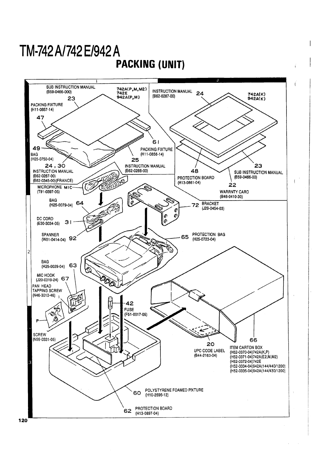 Kenwood TM-742 A/E manual 