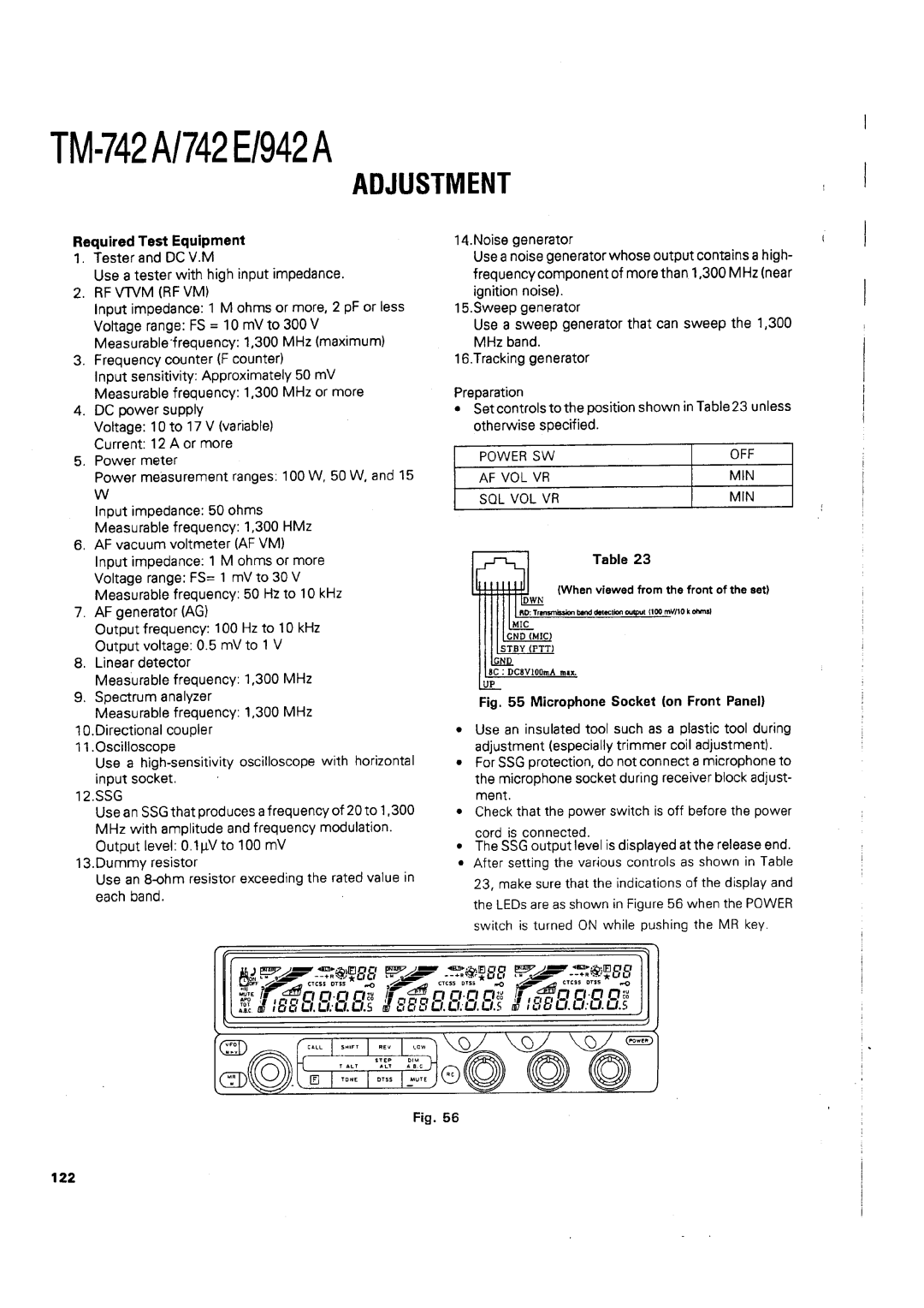 Kenwood TM-742 A/E manual 