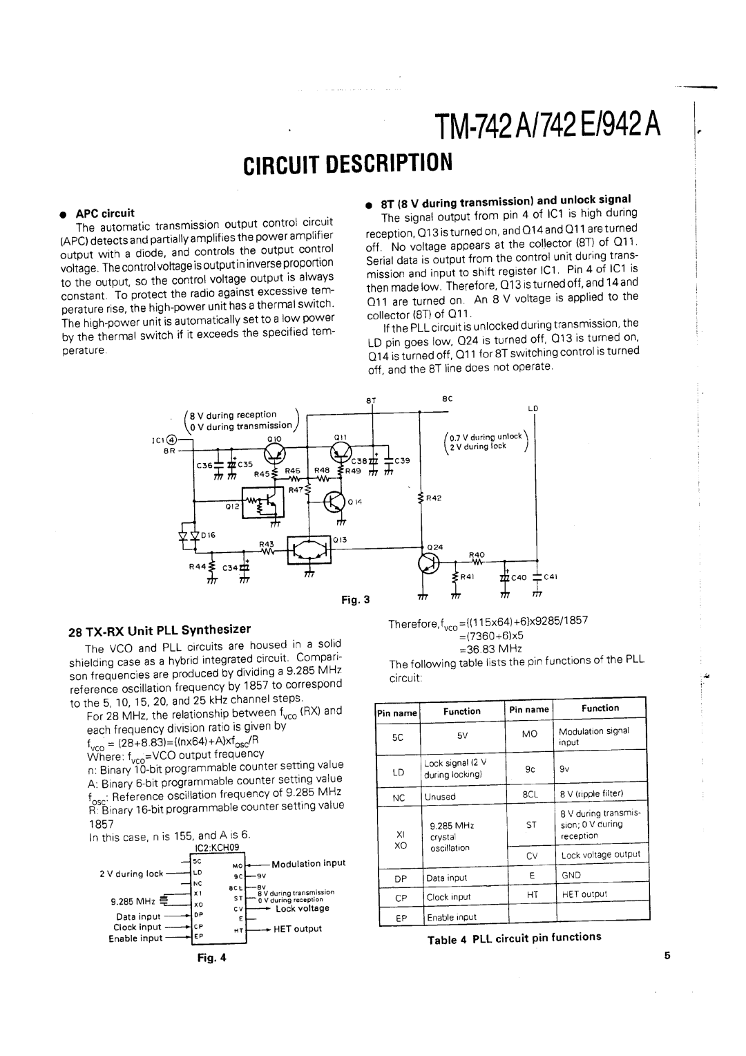 Kenwood TM-742 A/E manual 