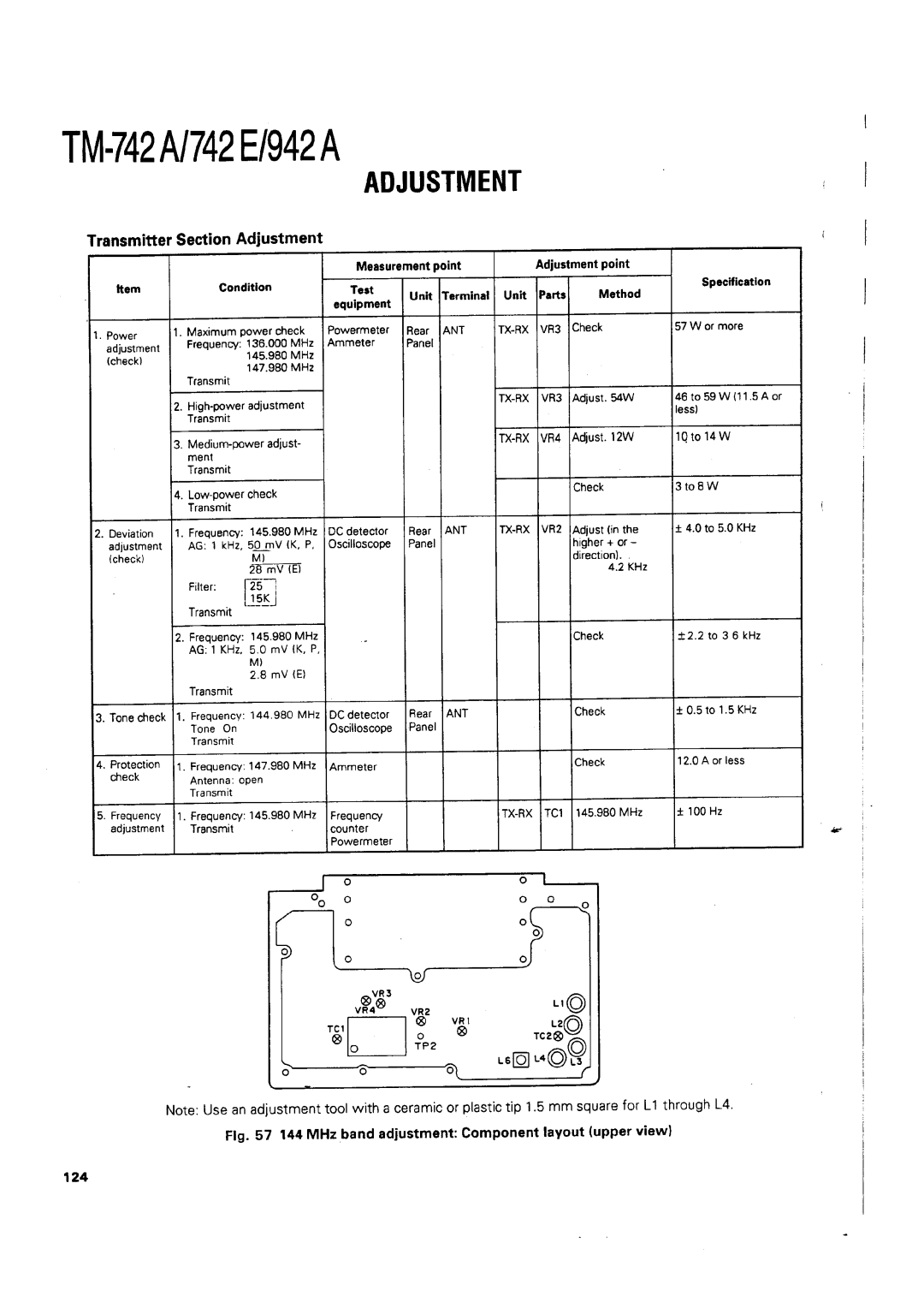 Kenwood TM-742 A/E manual 