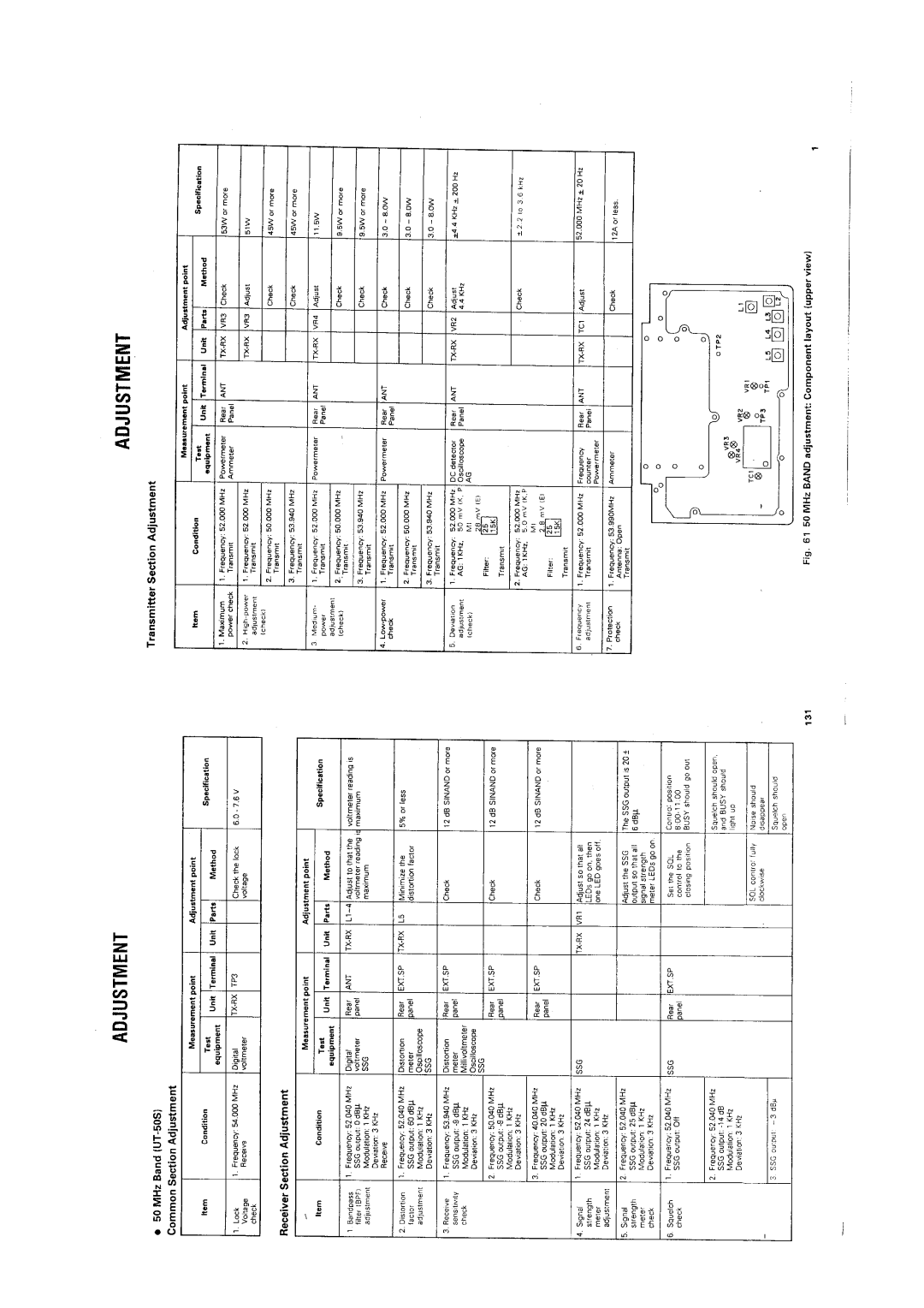 Kenwood TM-742 A/E manual 