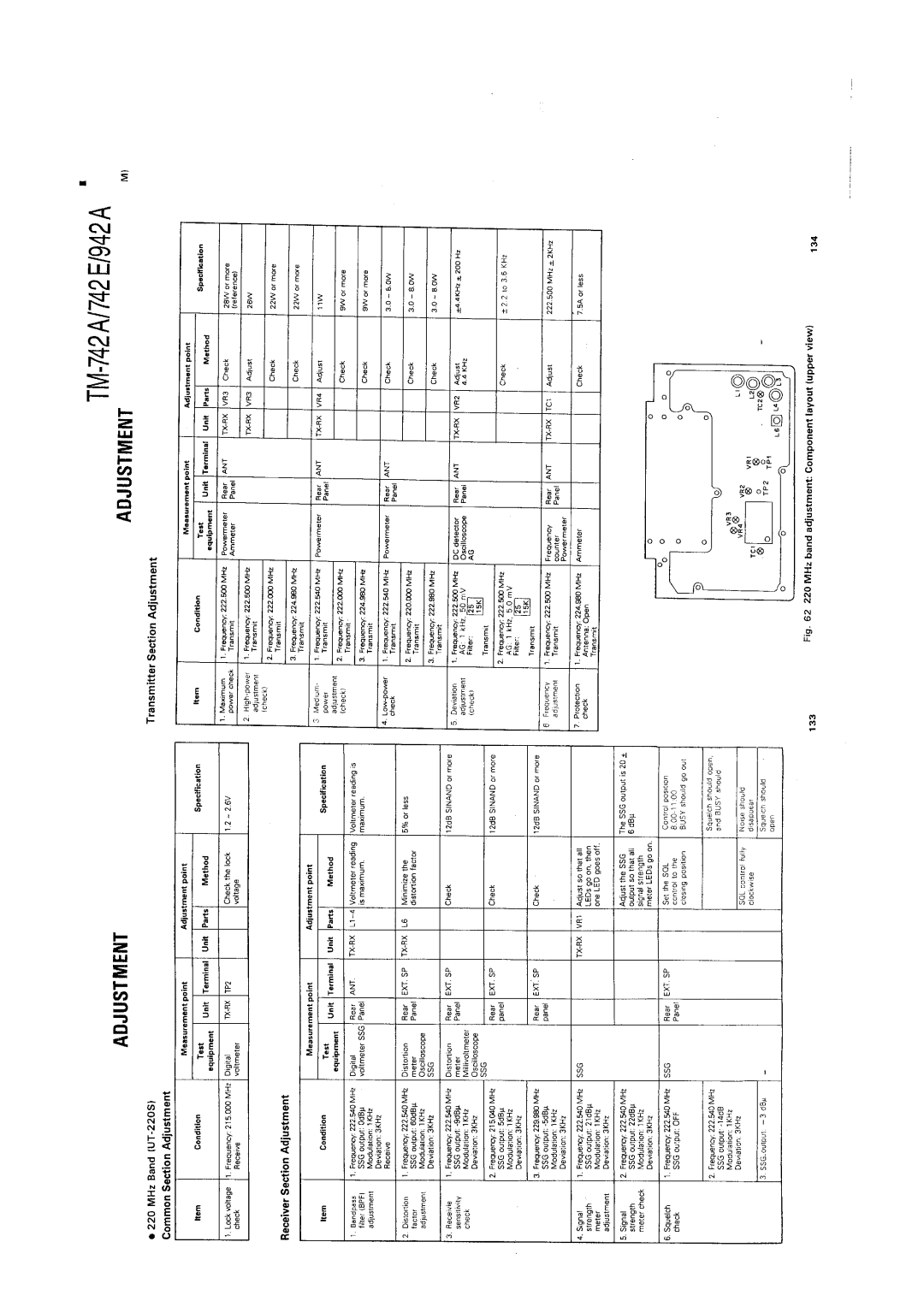 Kenwood TM-742 A/E manual 