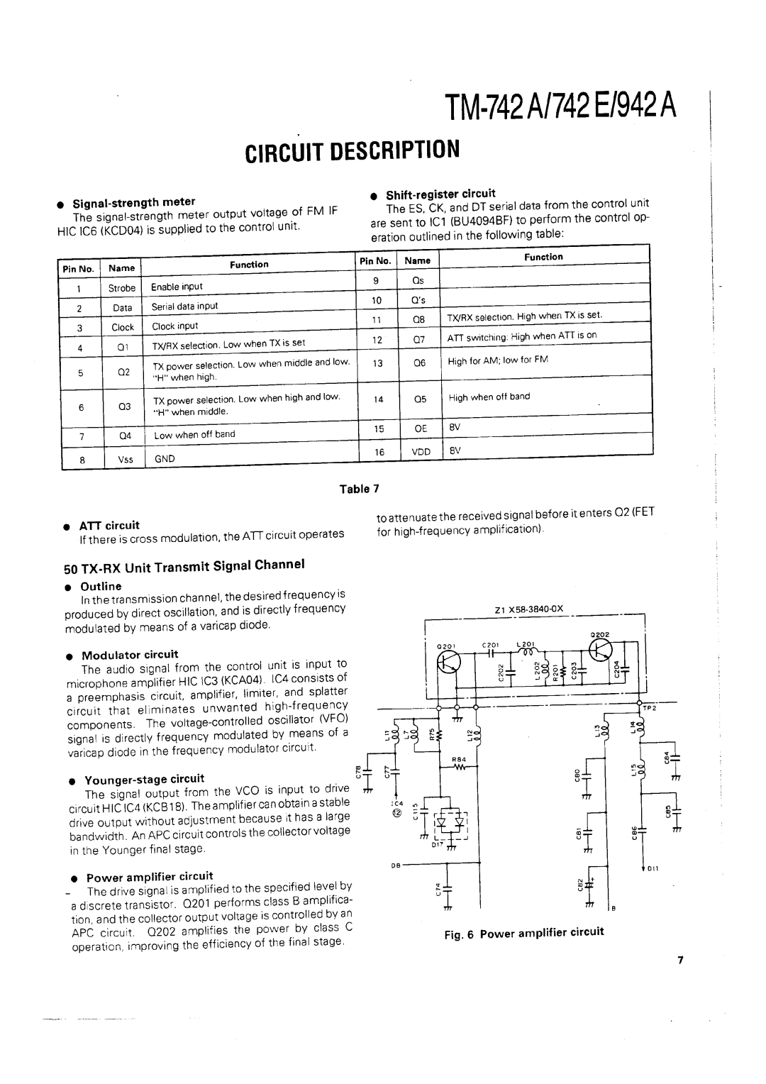 Kenwood TM-742 A/E manual 