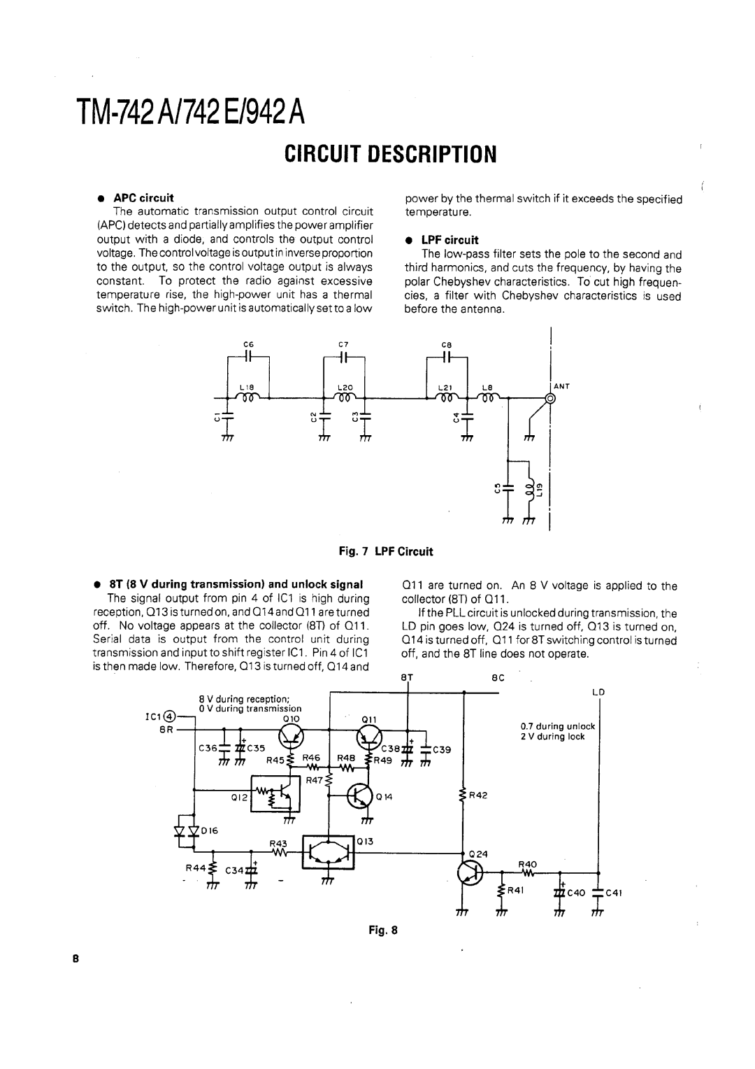 Kenwood TM-742 A/E manual 