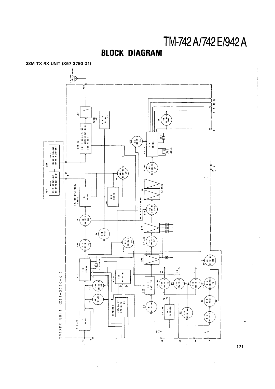 Kenwood TM-742 A/E manual 