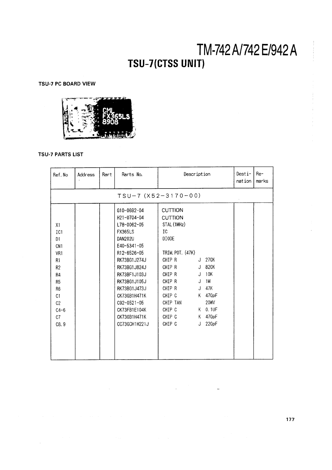 Kenwood TM-742 A/E manual 